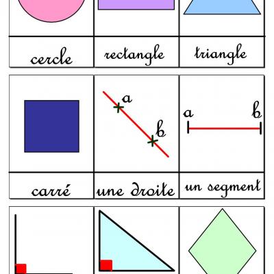Blog 36 cartes de nomenclatures geometrie 1