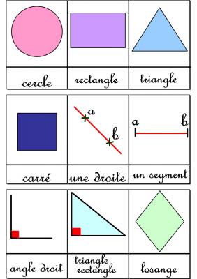 Blog 36 cartes de nomenclatures geometrie 1