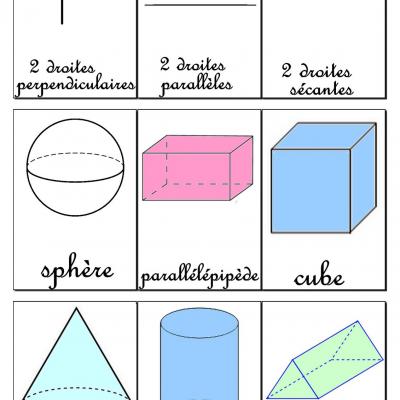 Blog 36 cartes de nomenclatures geometrie 2