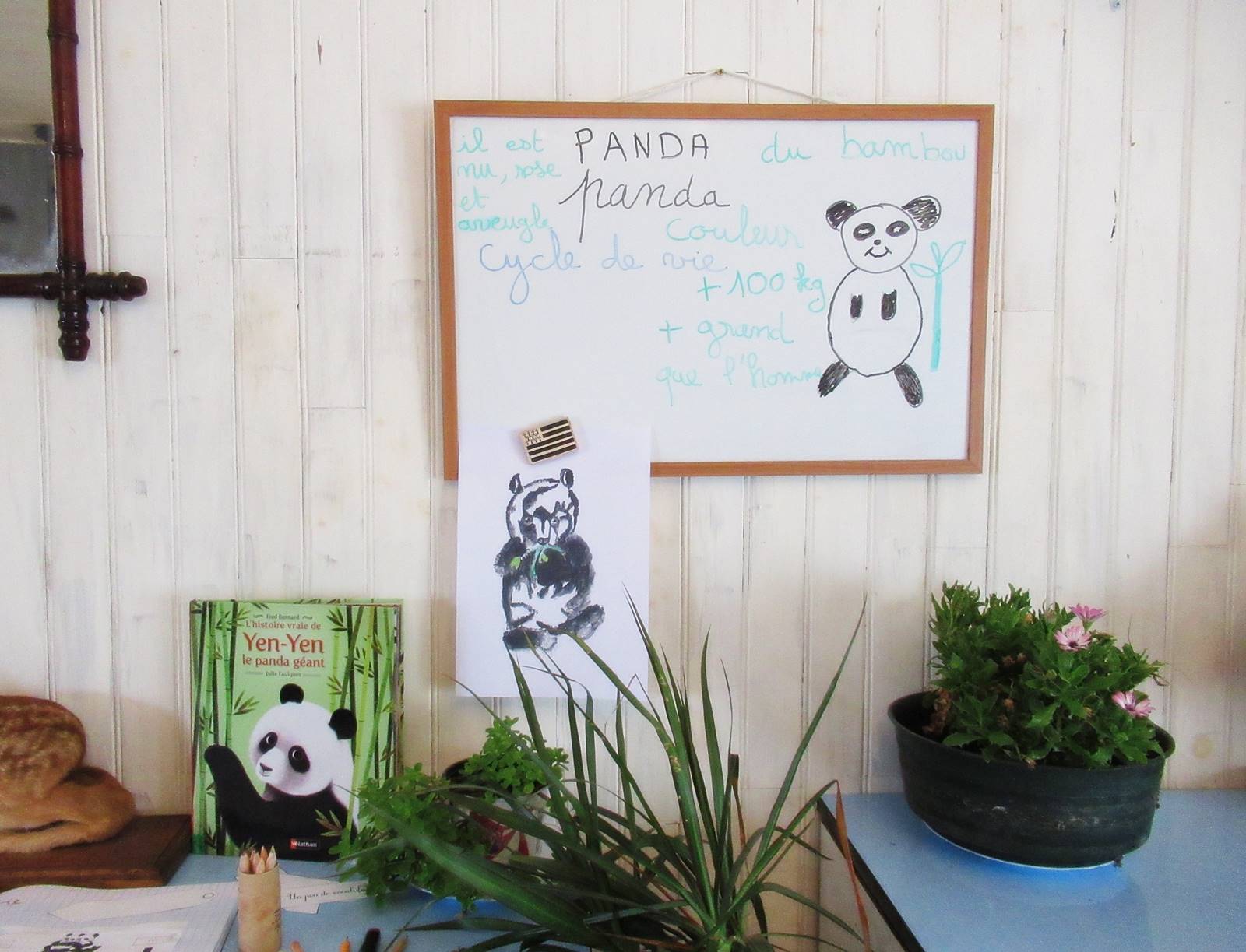 Lapbook panda ief 4