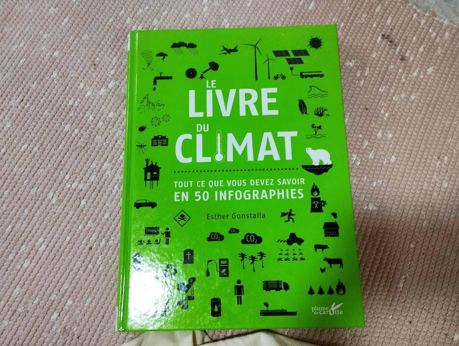 Le climatimg 20240204 111800