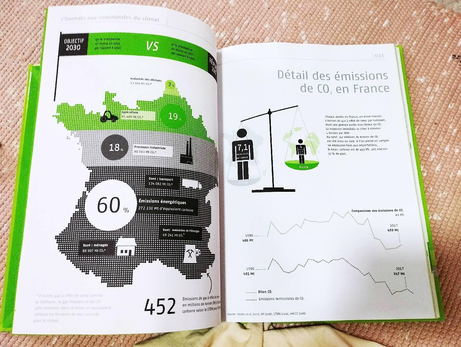 Le climatimg 20240204 111810