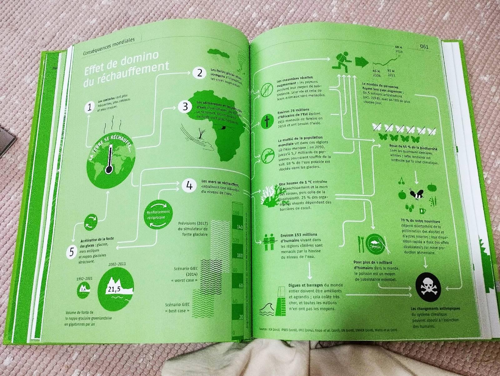 Le climatimg 20240204 111817