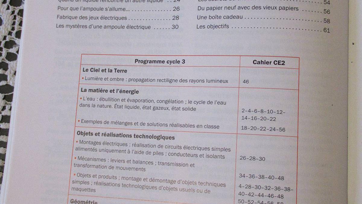 Manuel ce2 science technologie chimie bordas ief 10