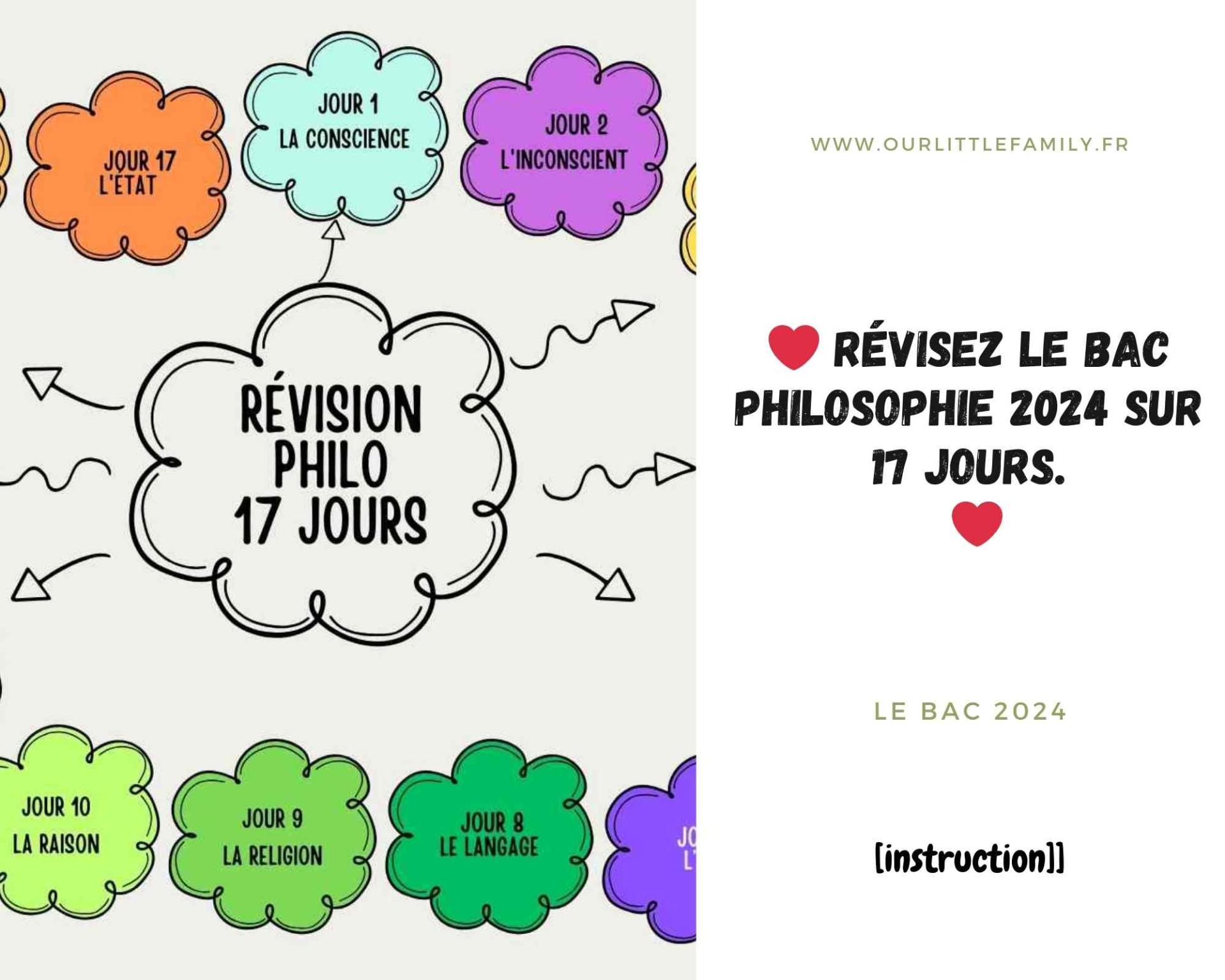 Revisez le bac philosophie 2024 sur 17 jours